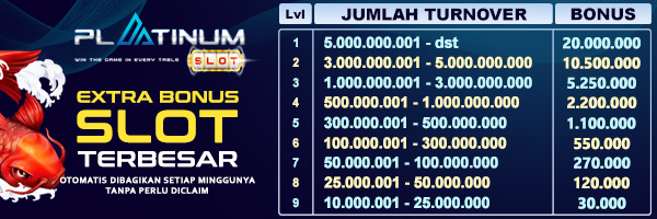 PlatinumSlot